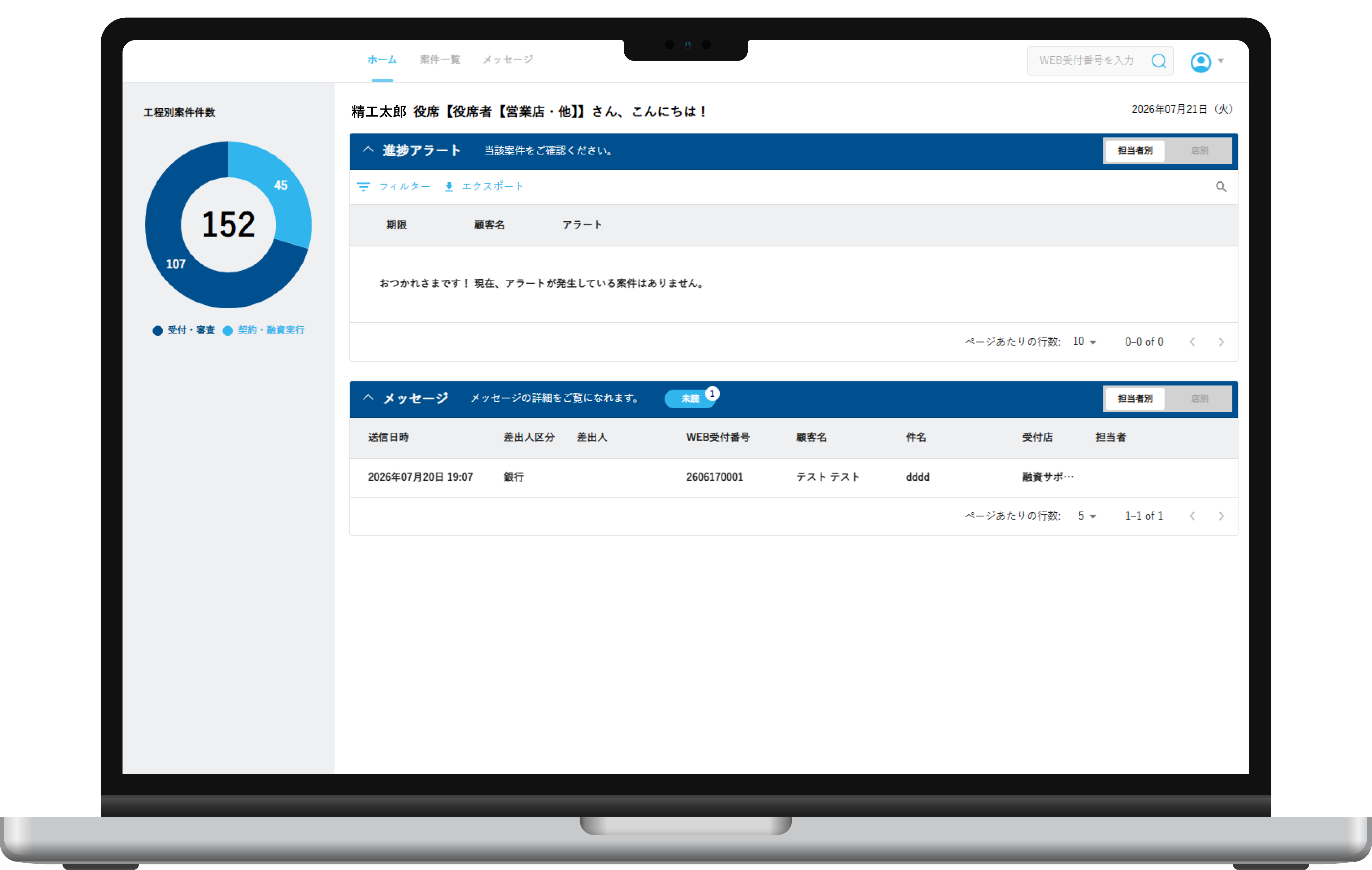 融資クラウドプラットフォーム ダッシュボード
