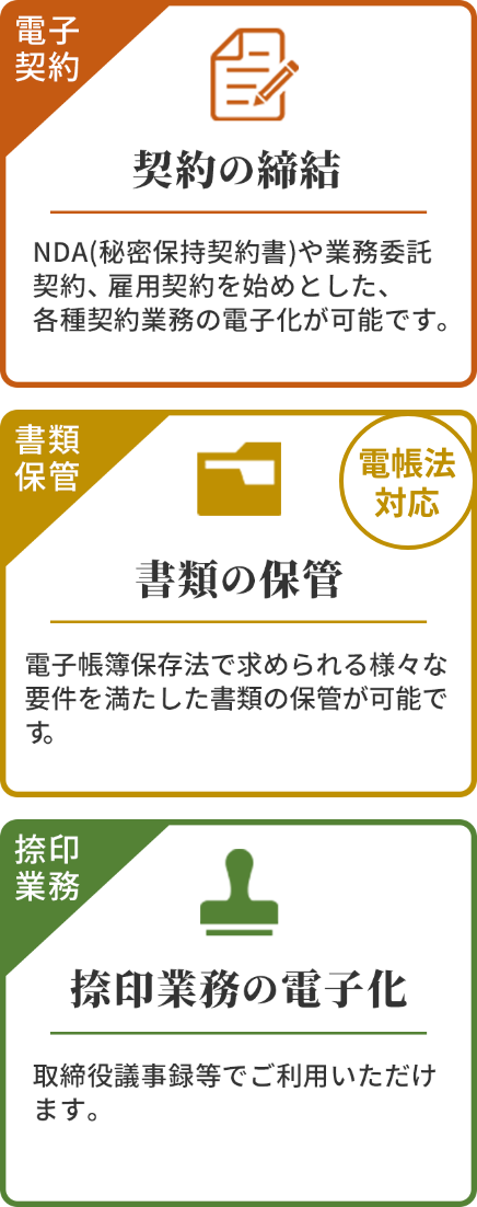 様々な用途での電子化をこれ一つで