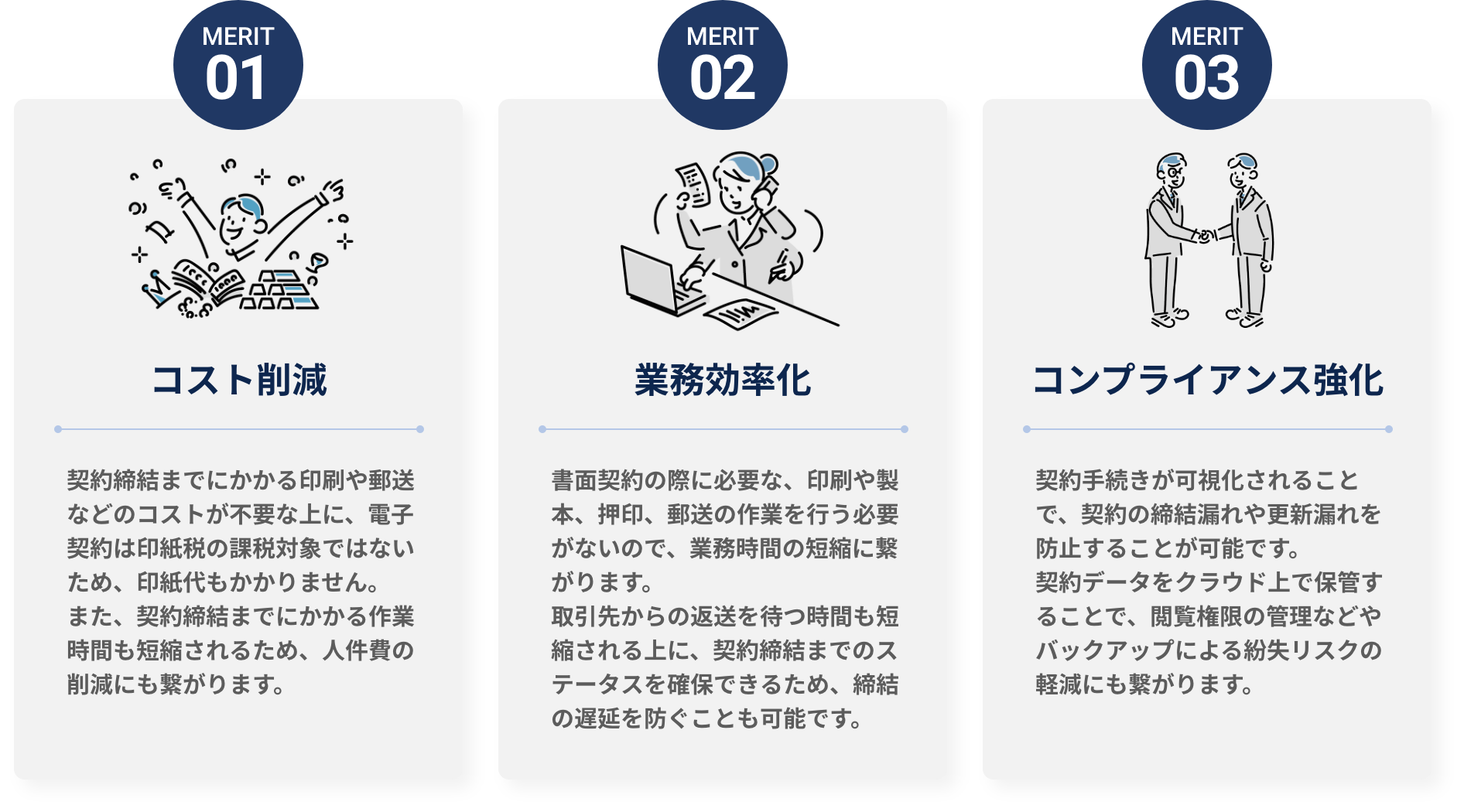 電子契約の導入メリット