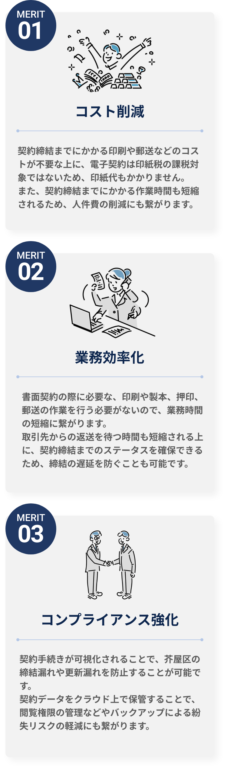電子契約の導入メリット