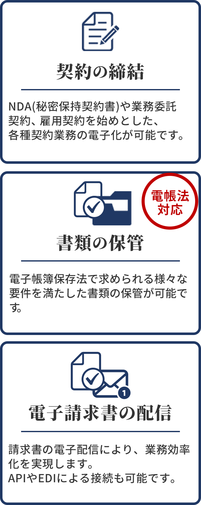 様々な用途での電子化をこれひとつで